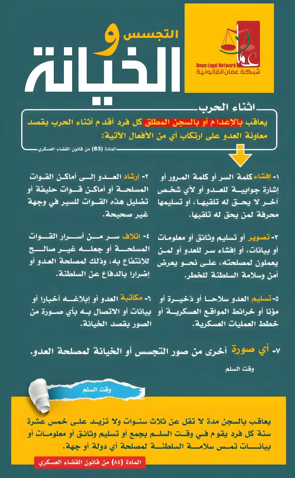 Image from شبكة عمان القانونية: التجسس والخيانة … وفق المقرر في قانون القضاء العسكري. ~~~ <a class="t...