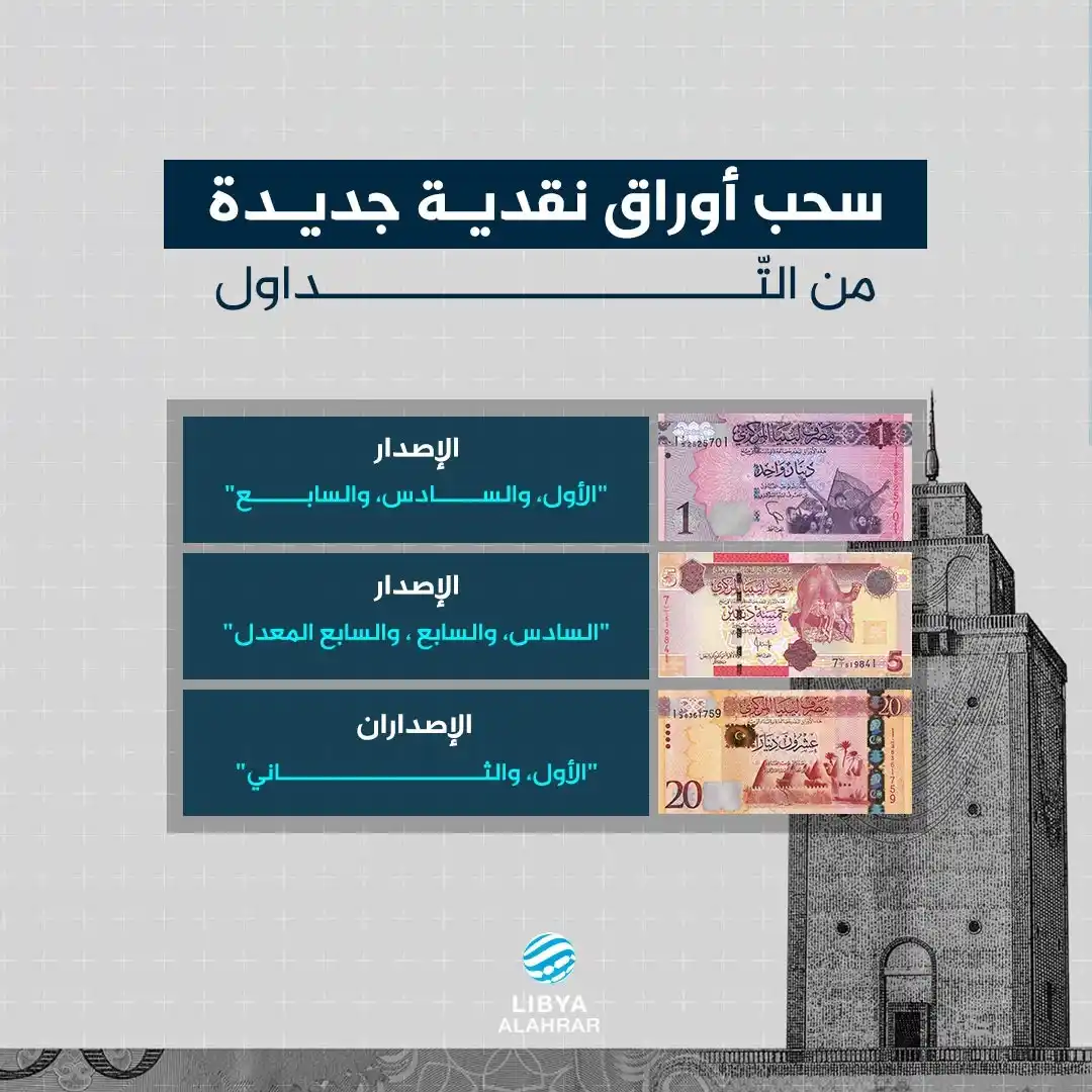 Image from ليبيا الأحرار: بعد فئة الـ50 دينارًا.. سحب 3 فئات جديدة من العملة النقدية.. اعرفها!...