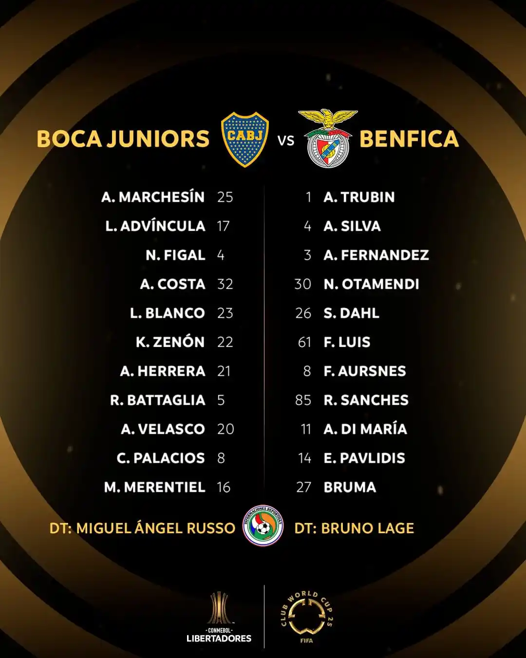 Image from Informaciones Deportivas.: 📝✅ ¡Formaciones confirmadas! Se viene el debut de @BocaJrsOficial en ...