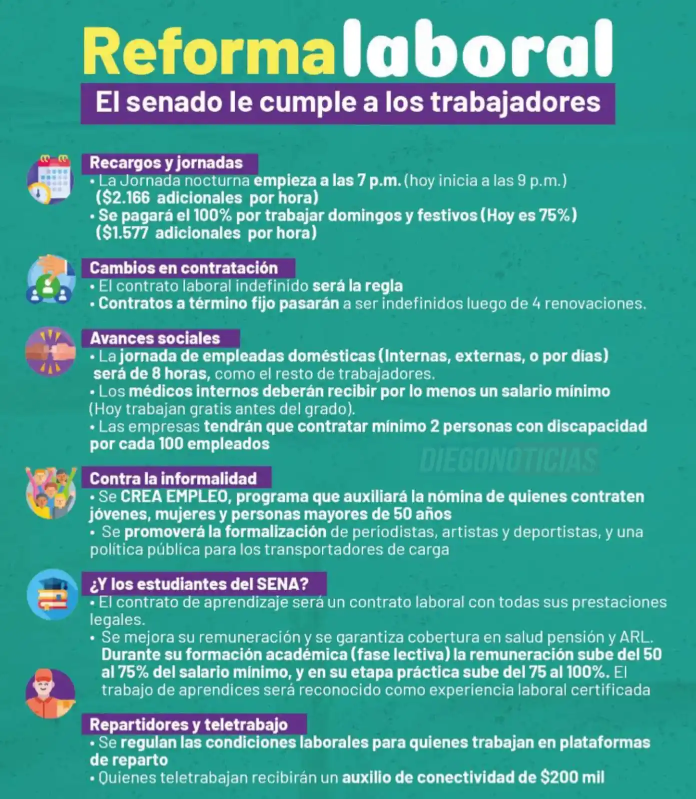 Image from DIEGONOTICIAS: Fue aprobada en cuarto debate en el Senado de la República👥la Reforma...