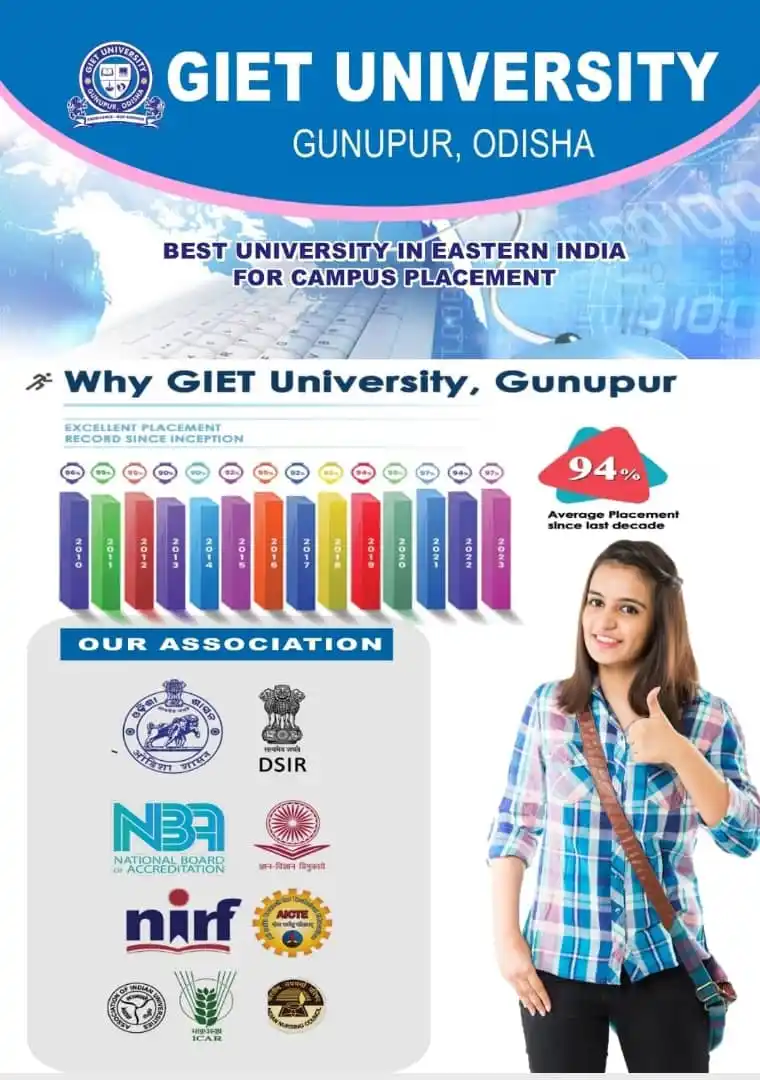 Image from ONLINE JOB VACANCIES: GIET UNIVERSITY, INDIA Your consultant in Malawi: Rachel Chimbayo Ph...