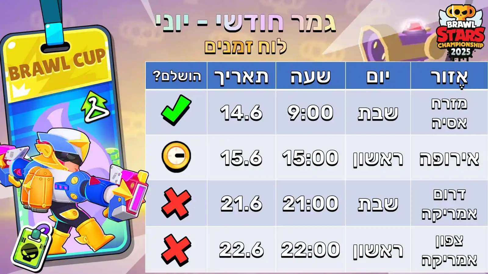 Image from Brawl Stars IL: *הגמר החודשי של יוני - אירופה* התחיל! לצפייה ⬇️ > *event.brawlstars.co...