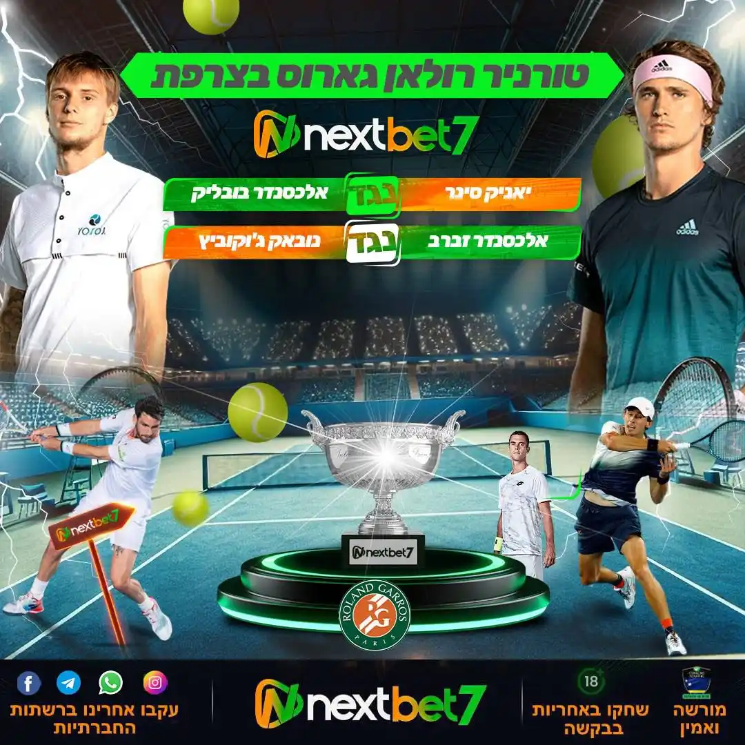 Image from Nextbet7 - Official : היום ברולאן גארוס 🎾 שלבי ההכרעה על החימר הצרפתי! הגראנד סלאם היוקרתי ...