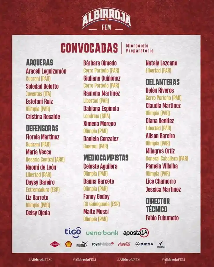 Image from Informaciones Deportivas.: Las elegidas para una nueva semana de trabajos ✅ El entrenador princi...