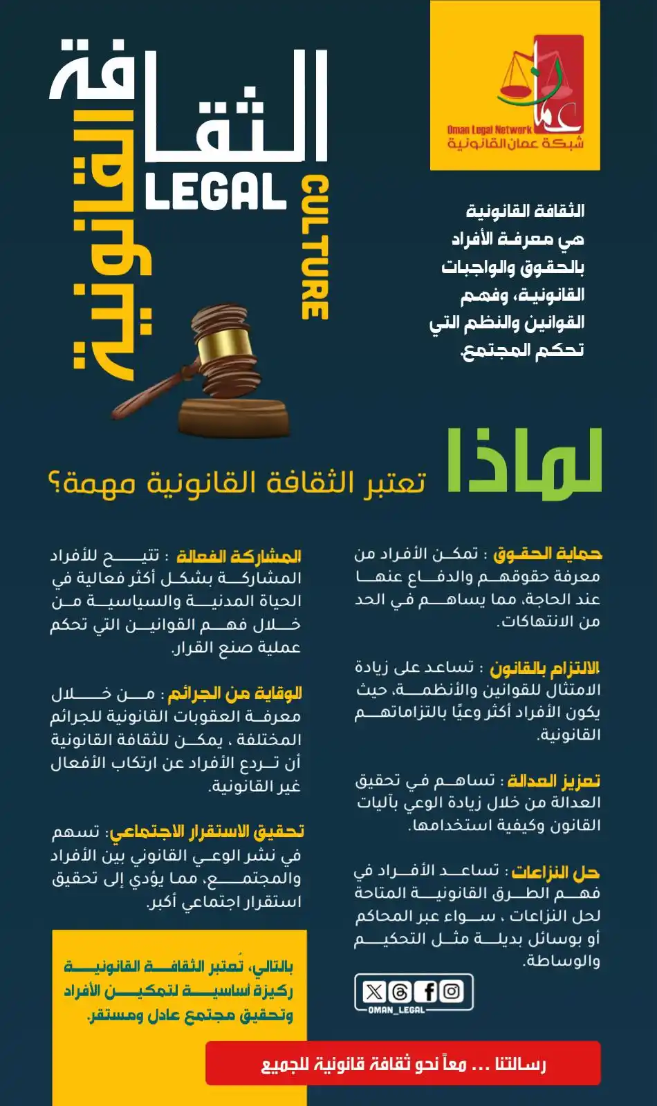 Image from شبكة عمان القانونية: لماذا نحتاج إلى الثقافة القانونية؟ لأنها تحمينا، تُلزمنا، وتُنير دروبن...