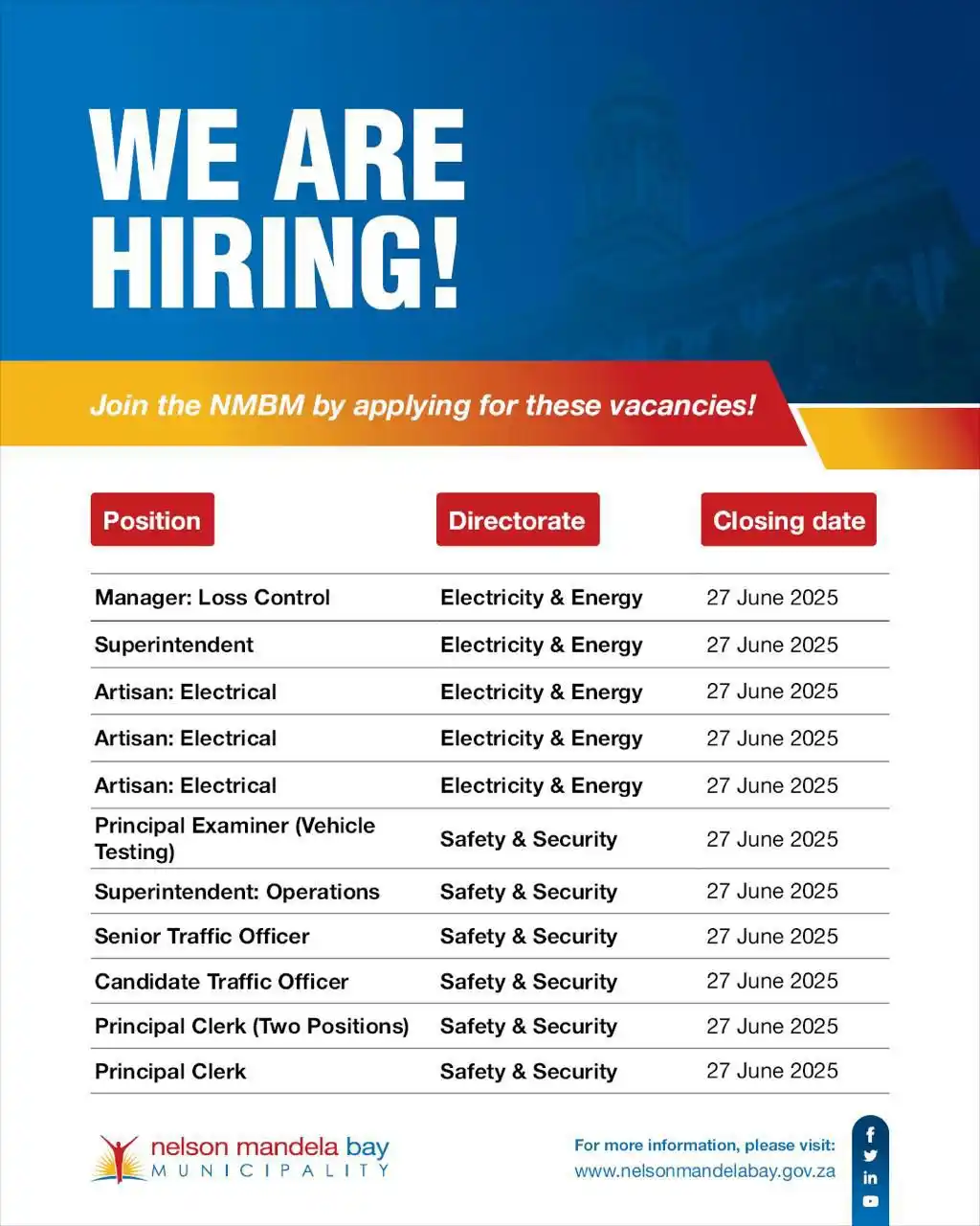 Image from Nelson Mandela Bay Municipality : Looking for new career opportunities? Join the Nelson Mandela Bay Mun...