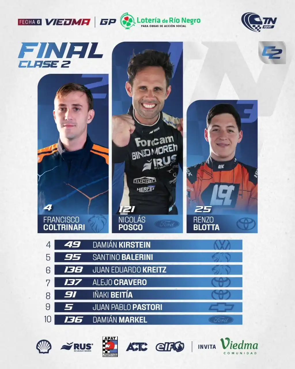 Image from TN - APAT: 🏁 Nicolás Posco festejó en el TN Clase 2 y se convierte en el nuevo l...