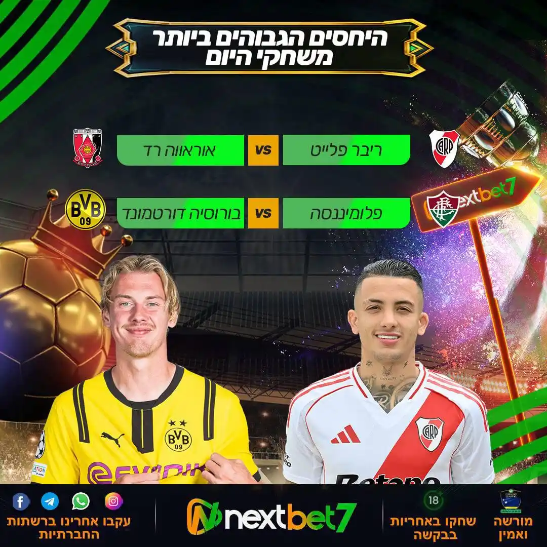 Image from Nextbet7 - Official : ניחוש תוצאה מדויקת צ׳לסי 🆚 לוס אנגלס  גביע העולם למועדונים  חושבים שא...