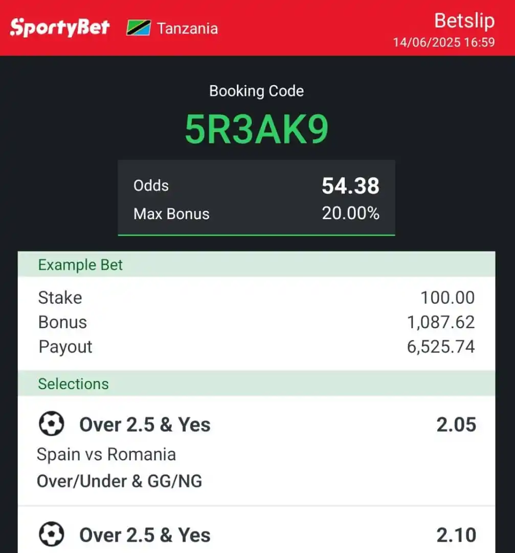 Image from Sports Spirt: Odds 54 Sportybet Leo tena Code 👉 5R3AK9 Jana zilchana tatu✅ V.I.P ...