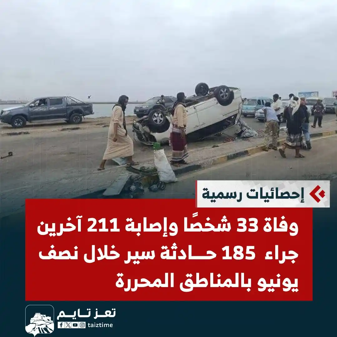 Image from تعز تايم - Taiz Time: وفاة 33 شخصًا وإصابة 211 آخرين جراء 185 حادثة سير خلال نصف يونيو بالم...