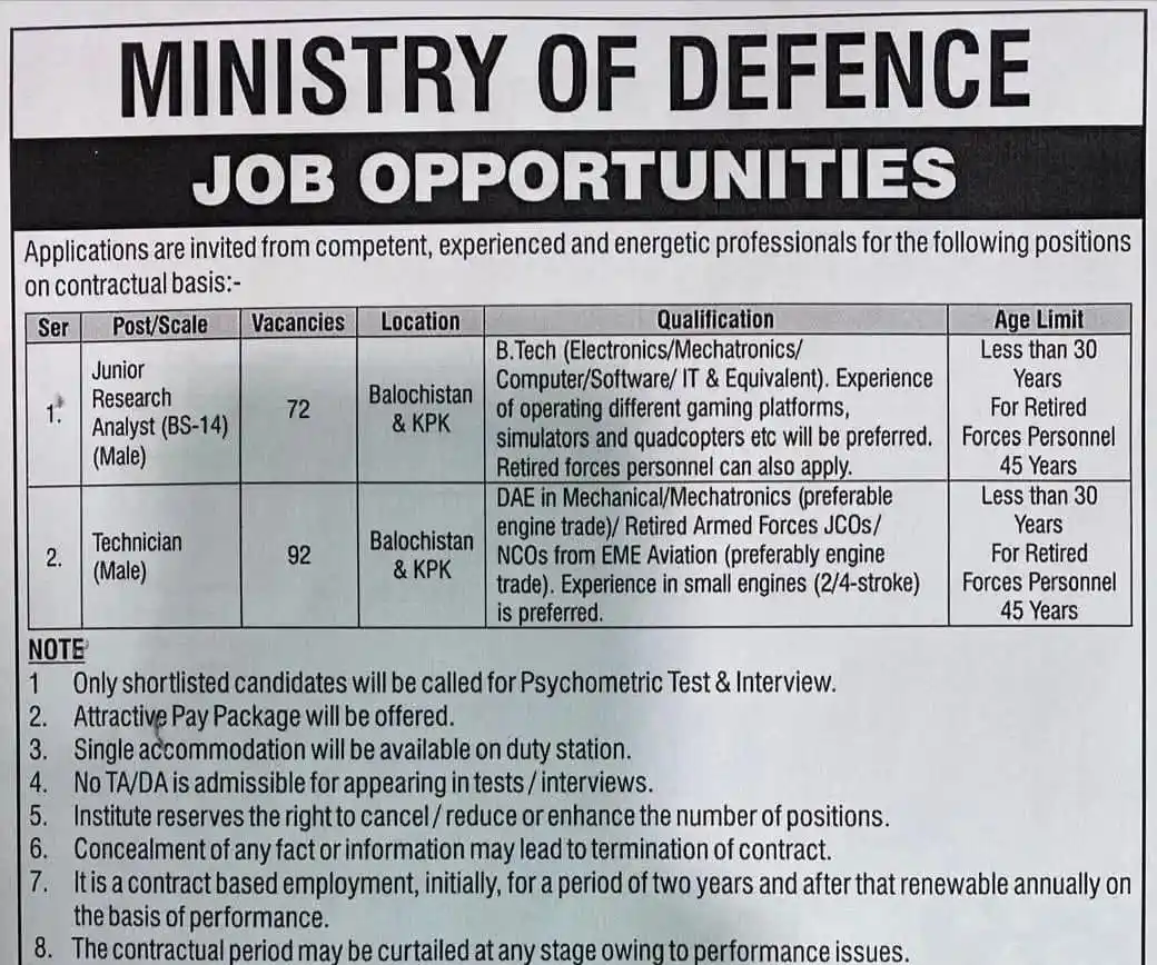Image from Careers Hub: 📢 `وزارت دفاع MOD میں شاندار نوکریاں` 📍 پوسٹس اور ان کی تفصیل ✅ ج...
