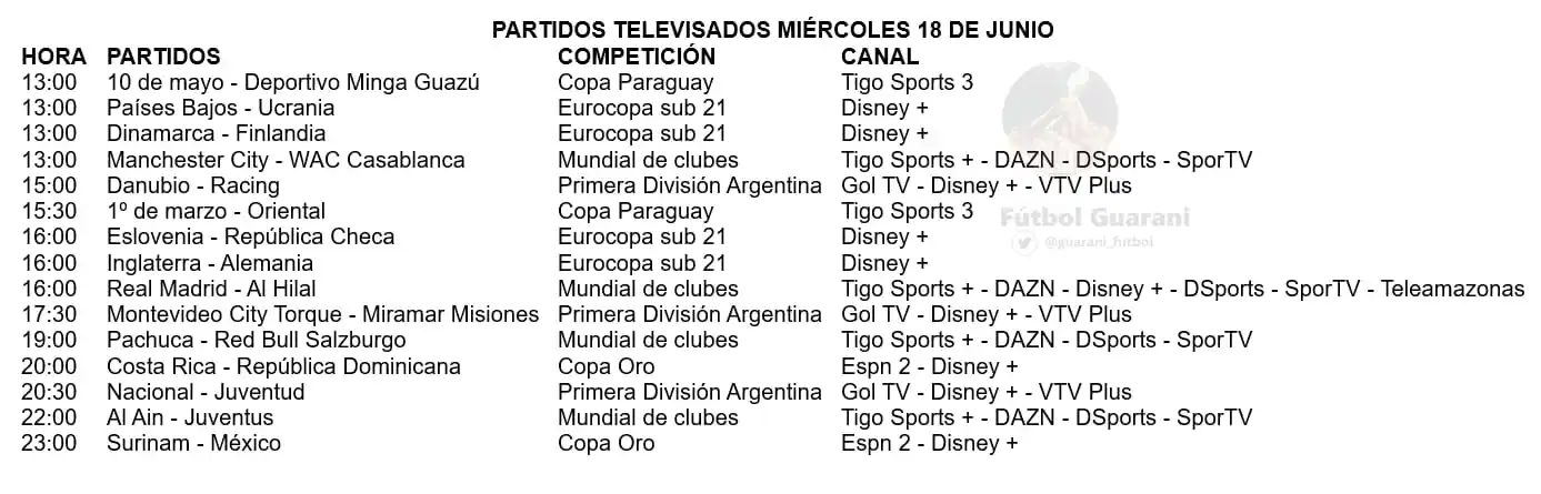 Image from Informaciones Deportivas.: Partidos de fútbol a ser televisados en vivo este Miércoles 18.06...