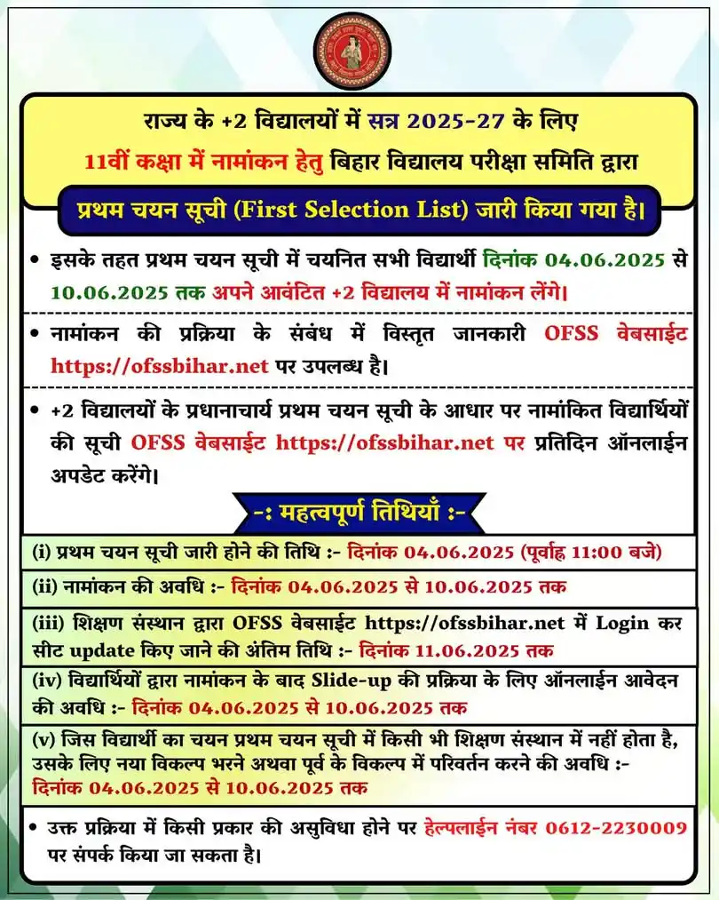 Bihar Study News post