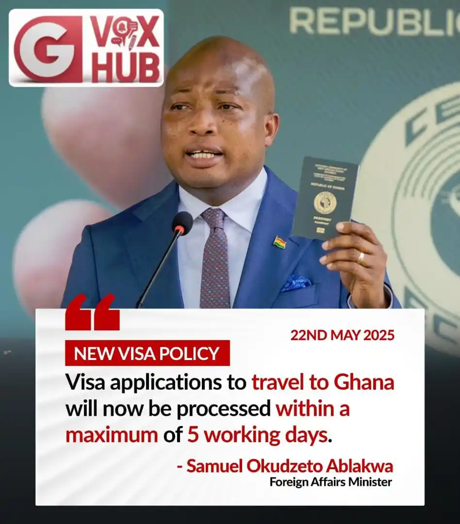 Image from Freddy Blog: The processing of visa applications for travel to Ghana will now take ...
