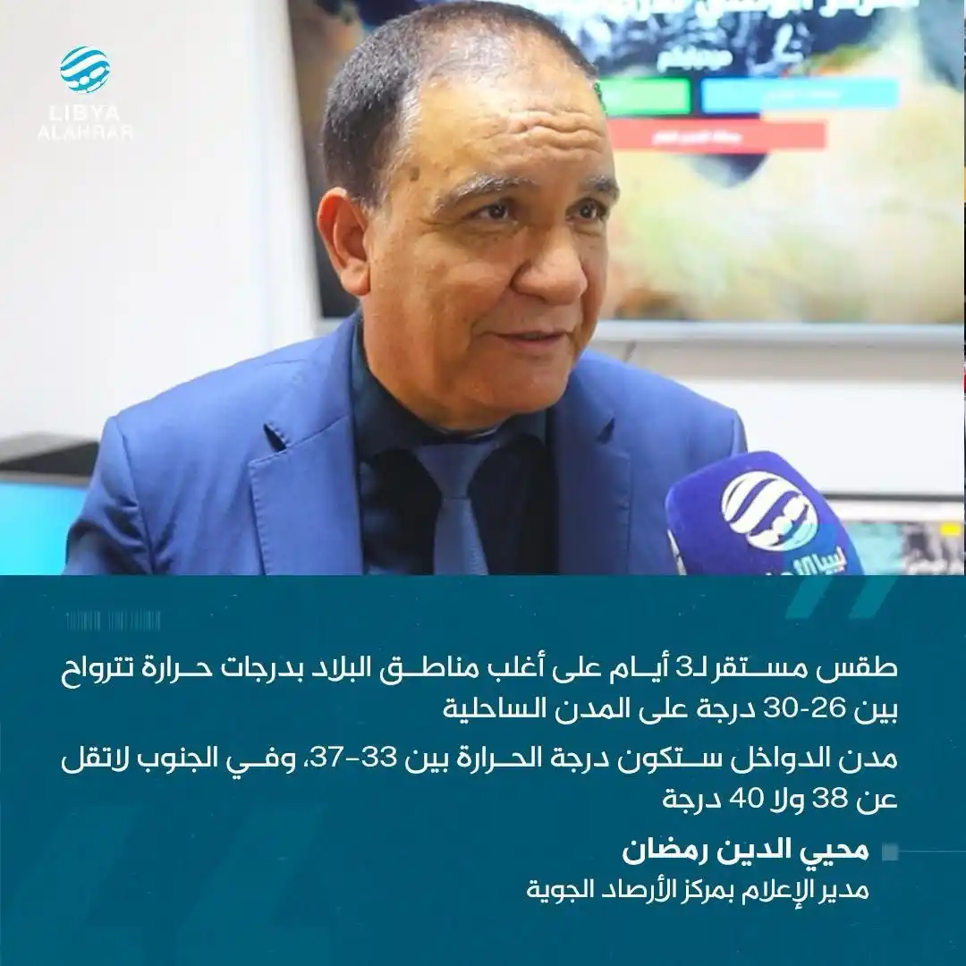 Image from ليبيا الأحرار: طقس مستقر على أغلب البلاد لـ3 أيام...