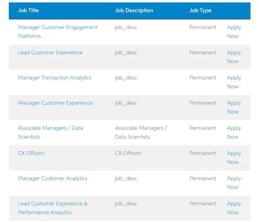 Image from Jobs and Education Network | New Pak Jobs | Latest Career Opportunities in 🇵🇰: *United Bank Limited UBL Jobs 2025 in Pakistan* Education: Bachelor, ...