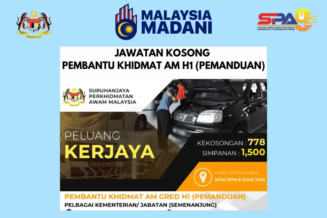 Image from Jawatan Kosong Kerajaan & Lain² Info Bermanfaat: 778 Kekosongan Pembantu Khidmat Am H1 (Pemanduan) Tahun 2025 Mereka y...