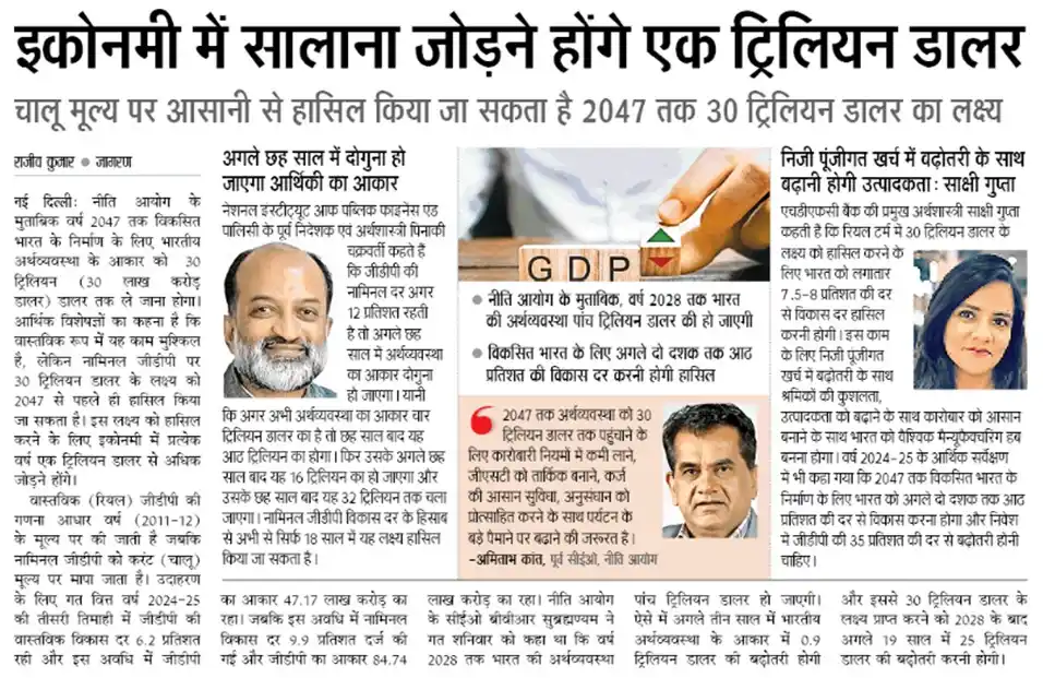 Yukti IAS Official post