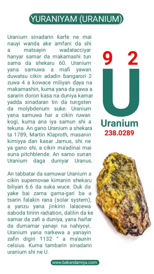 Image from Bakandamiya Encyclopaedia: A tsakiyar U-235 ya ƙunshi 92 protons da 143 neutrons, wato (92 + 143 ...