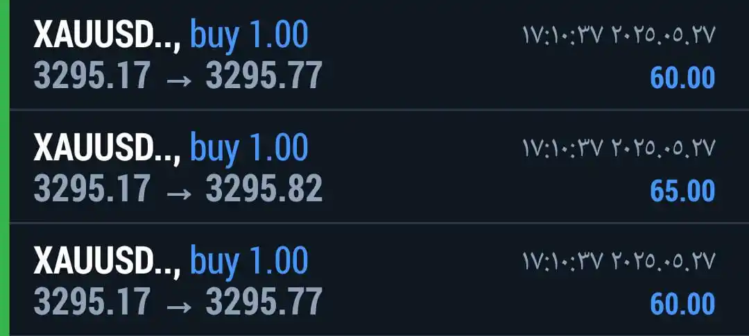 🔥👑FOREX SIGNALS قناة موجات الليوت 📈📉 التوصيات (فوركس .اسهم. كريبتو)  للعرب توصياتFOREX post