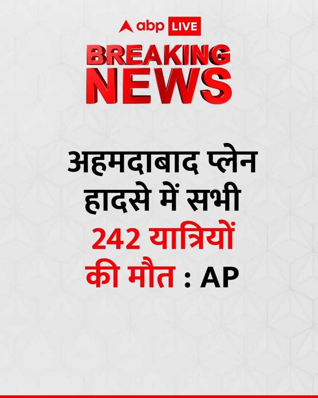 Aazad Bablu (ASP जयपुर) post