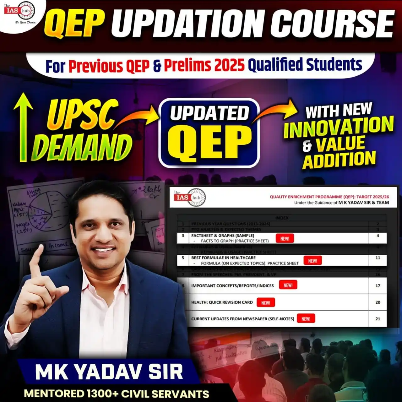 Image from theIAShub: *🎯 Already Done QEP or Cleared Prelims 2025? Time to upgrade your ans...