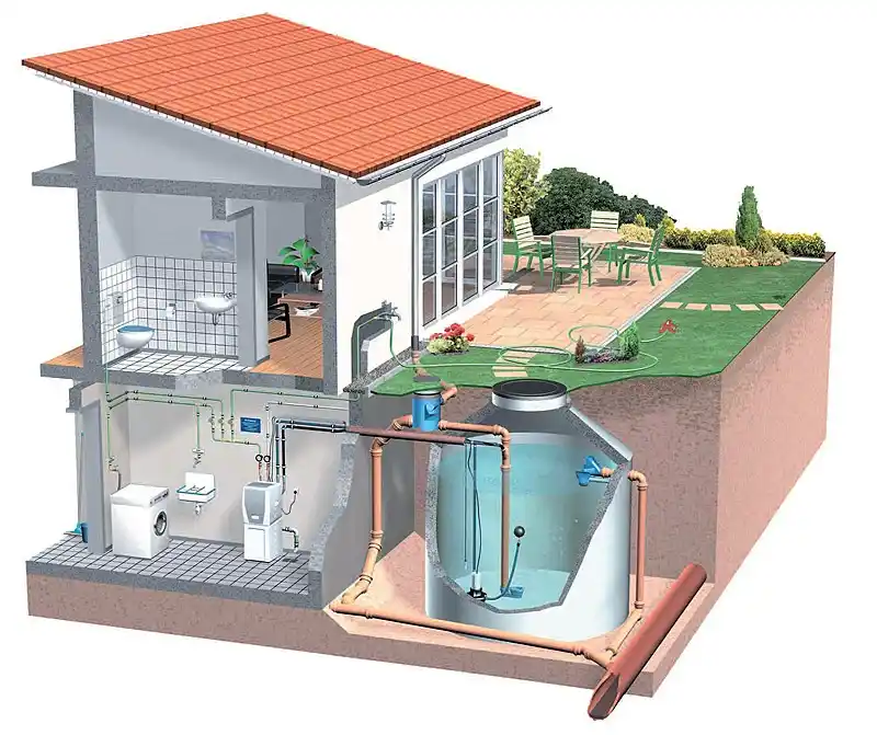 Image from EcoInventos: 💧 ¡Aprovecha cada gota con un sistema de captación de agua de lluvia!...