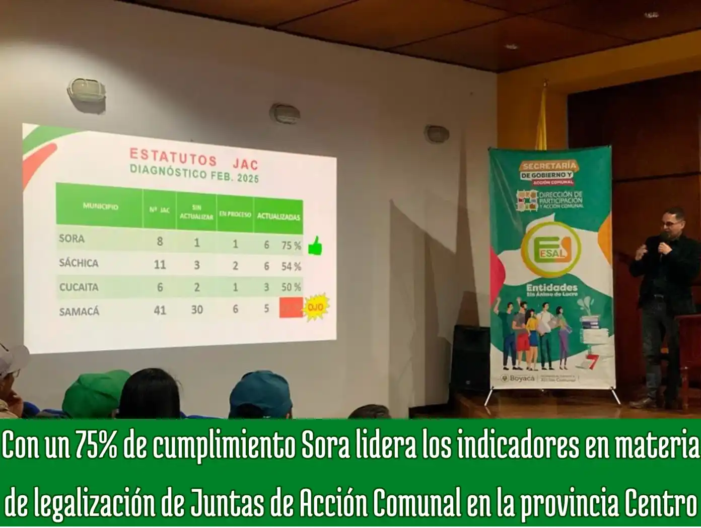 Image from Boyacá Le Informa: Con un 75% de cumplimiento Sora lidera los indicadores en materia de l...