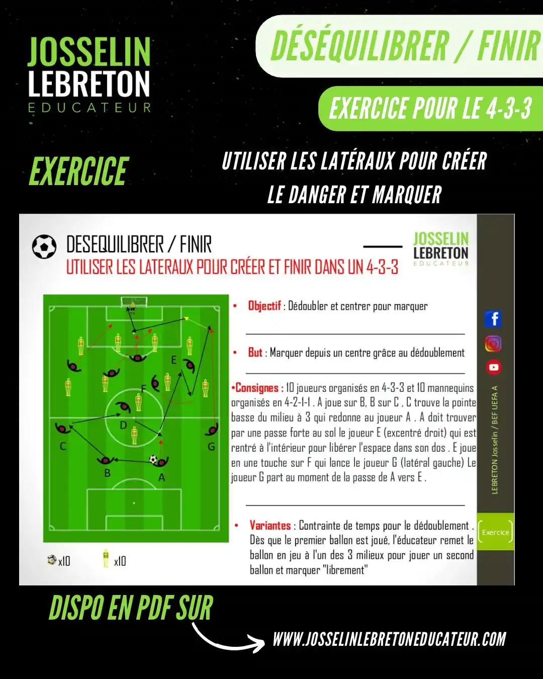Image from Josselin LEBRETON - Educateur : ⚽️ DÉSÉQUILIBRER / FINIR  ➡️ Utiliser les latéraux dans le 4-3-3 pour ...