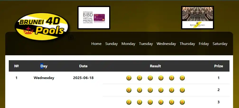 Image from DutaLotre: 🔥🔥DUTA LOTRE🔥🔥 🇧🇳RESULT BRUNEI🇧🇳 🗓️ 18 JUNI 2025 🗓️ 🏆 RESUL...