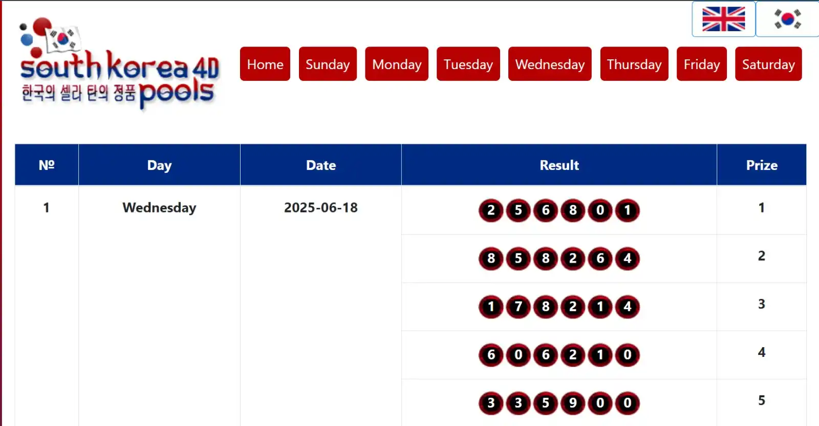 Image from DutaLotre: 🔥🔥DUTA LOTRE🔥🔥 🇰🇷RESULT SOUTH KOREA🇰🇷 🗓️ 18 JUNI 2025 🗓️ 🏆 ...