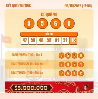 Image from DutaLotre: 🔥🔥DUTA LOTRE🔥🔥 🇻🇳RESULT VIETNAM🇻🇳 🗓️ 18 JUNI 2025 🗓️ 🏆 RESU...