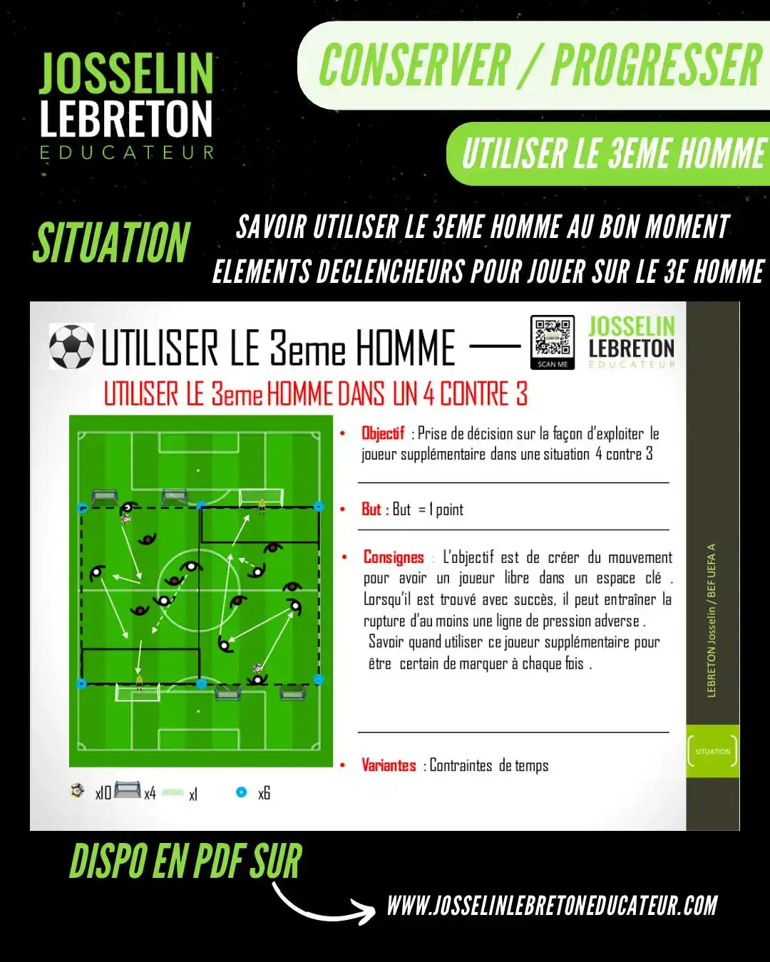 Image from Josselin LEBRETON - Educateur : 👉 Foot à 11   ⚽️ Situation   ➡️ Conserver / progresser  ↪️ Savoir qua...