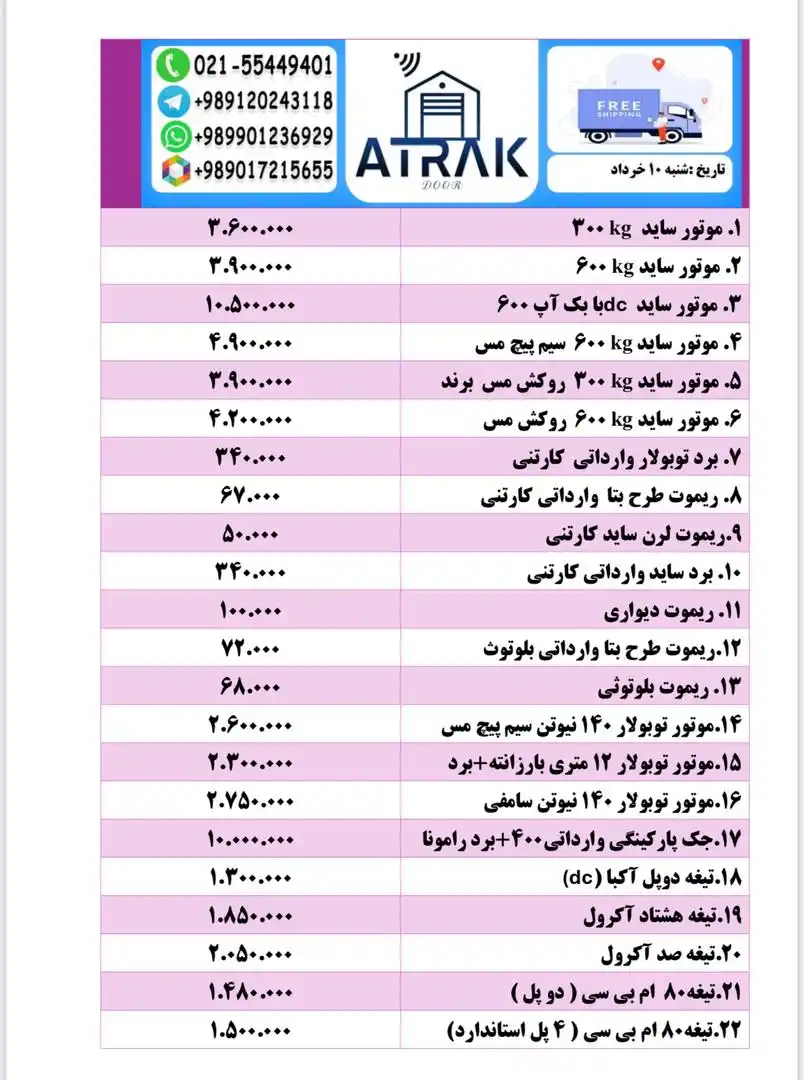 Atrakdoor post