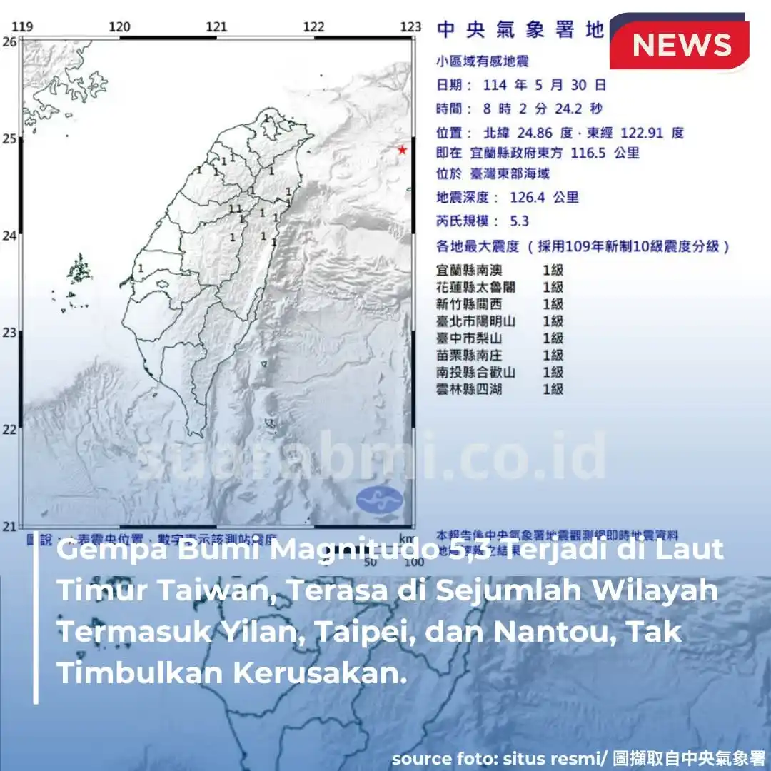 Image from SuaraBMI: Gempa Magnitudo 5,3 Guncang Timur Taiwan Pagi Ini, Getaran Terasa di Y...