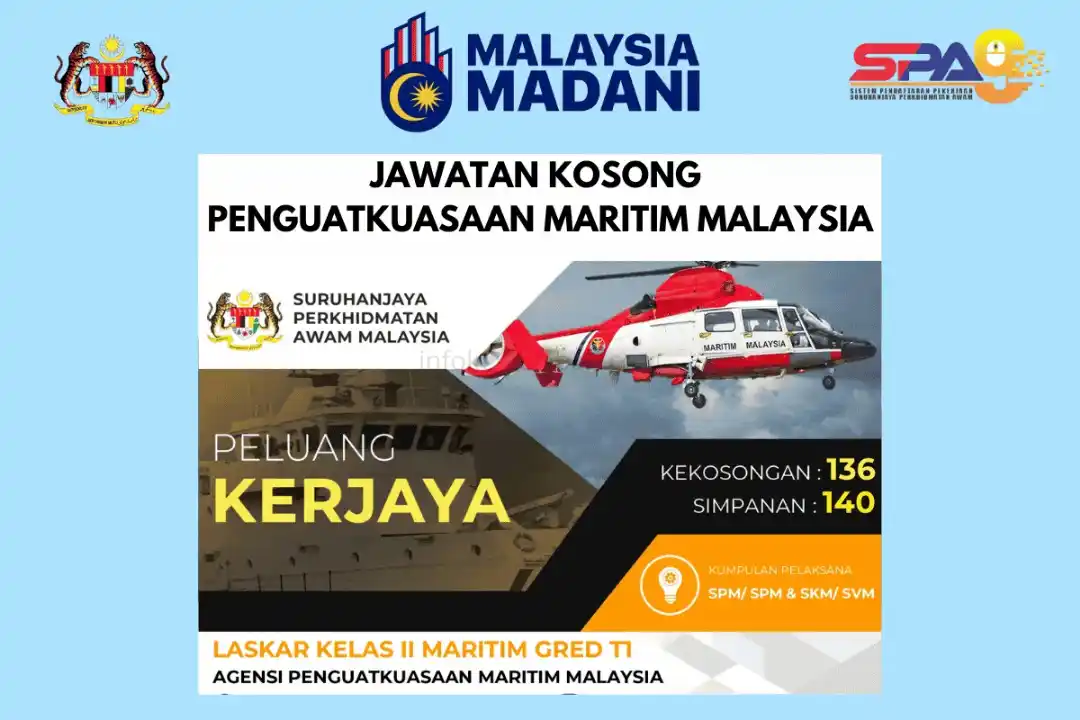 Image from Jawatan Kosong Kerajaan & Lain² Info Bermanfaat: Jawatan Kosong Pasukan Maritim Kelas II T1 2025: APMM Seluruh Malaysia...