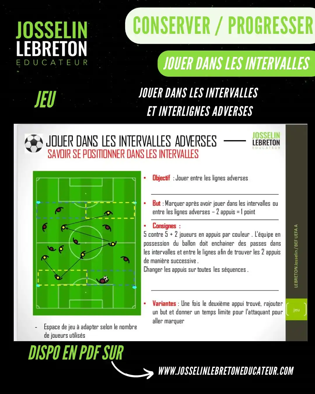 Image from Josselin LEBRETON - Educateur : ⚽️ Jouer dans les intervalles et interlignes adverses   📲 PDF dispo s...