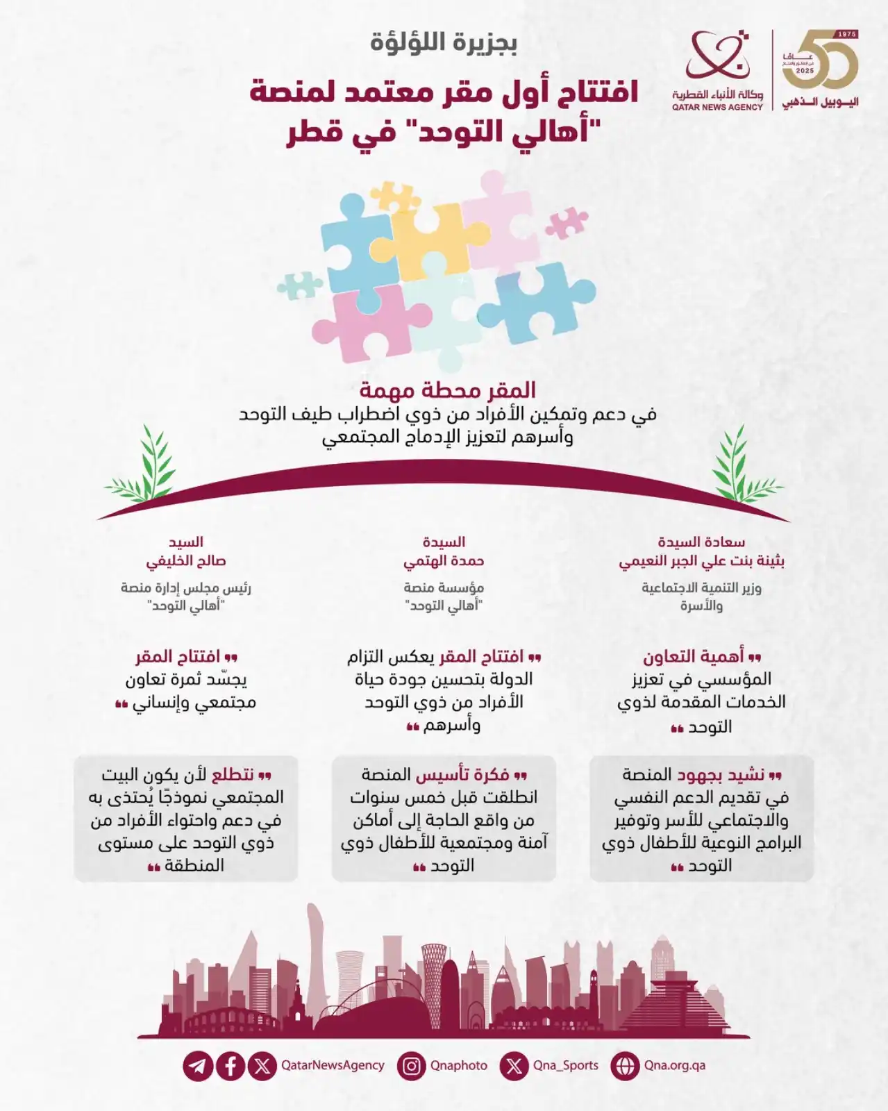 Image from وكالة الأنباء القطرية: قنا إنفوجرافيك | افتتاح أول مقر معتمد لمنصة "أهالي التوحد" في دو...