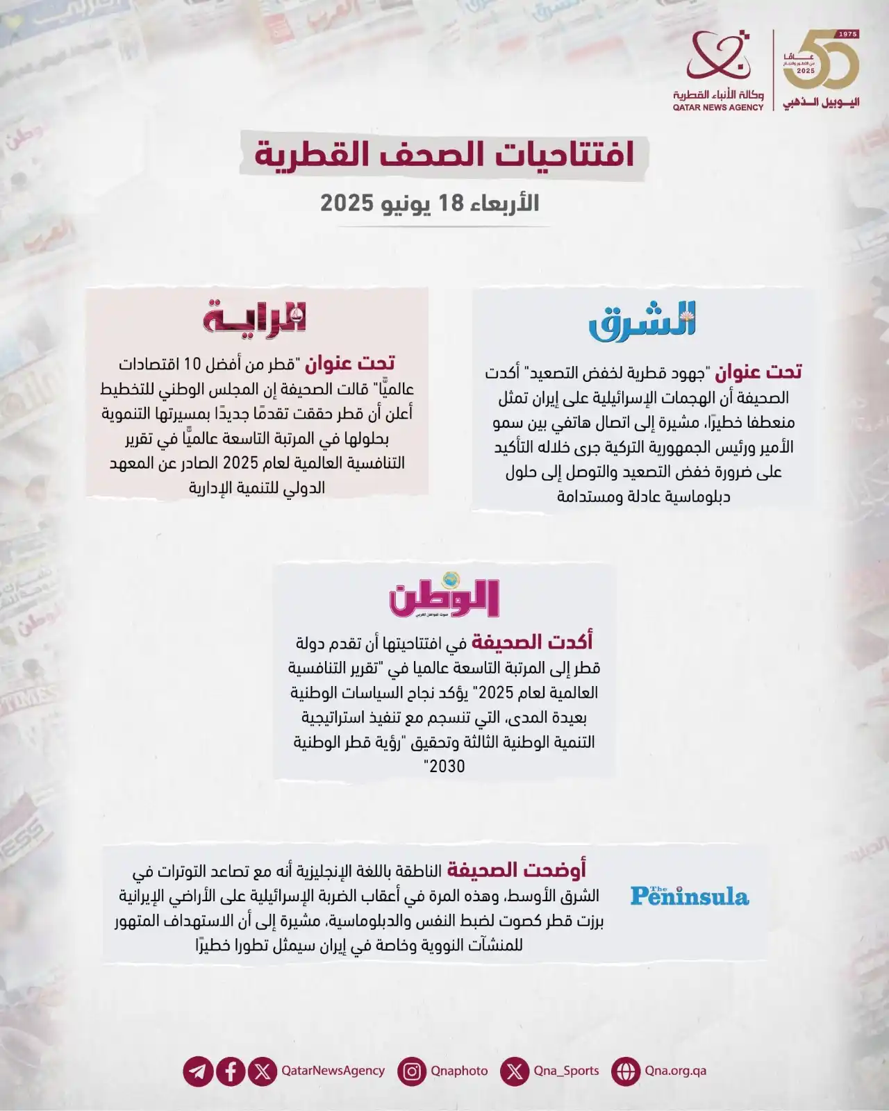 Image from وكالة الأنباء القطرية: قنا انفوجرافيك | افتتاحيات الصحف القطرية الصادرة اليوم الأربعاء 18 يون...
