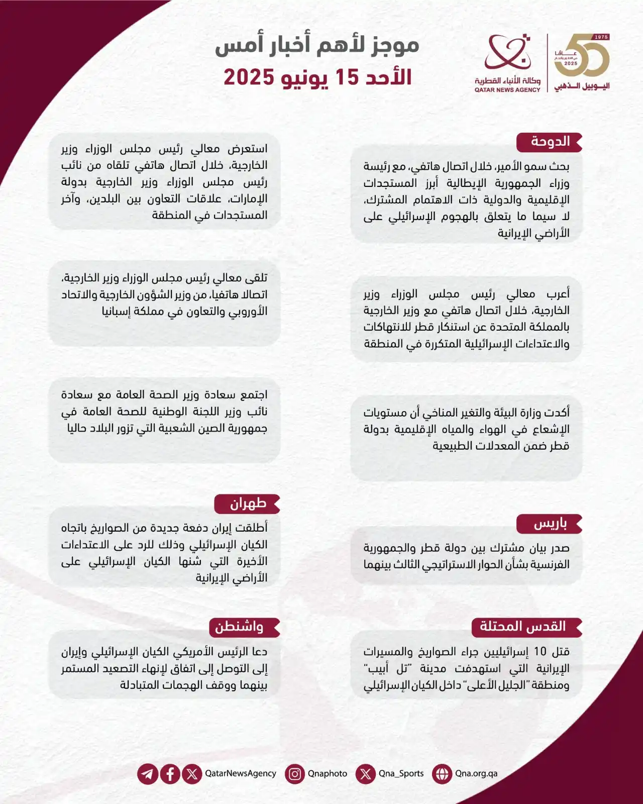 Image from وكالة الأنباء القطرية: قنا إنفوجرافيك | موجز لأهم أخبار يوم أمس الأحد 15 يونيو 2025...