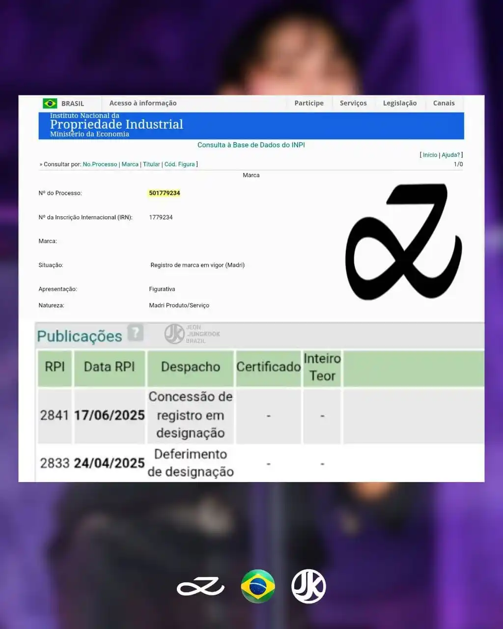 Image from THE BULLET GIRLS LATINOAMERICA: *¡La marca registrada de Jungkook entró oficialmente en vigor en Brasi...