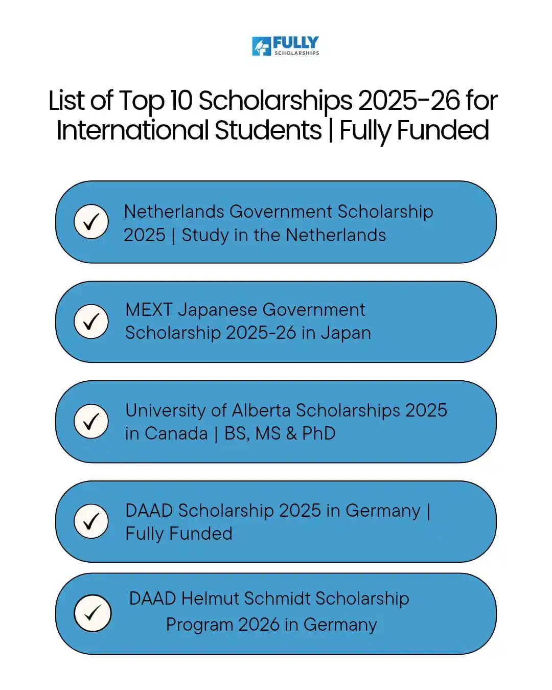 Image from Fully Scholarships: ๐๐ถ๐๐ ๐ผ๐ณ ๐ง๐ผ๐ฝ ๐ฆ๐ฐ๐ต๐ผ๐น๐ฎ๐ฟ๐๐ต๐ถ๐ฝ๐ ๐ฎ๐ฌ๐ฎ๐ฑ-๐ฎ๐ฒ ๐ณ๐ผ๐ฟ ๐๏ฟฝ...
