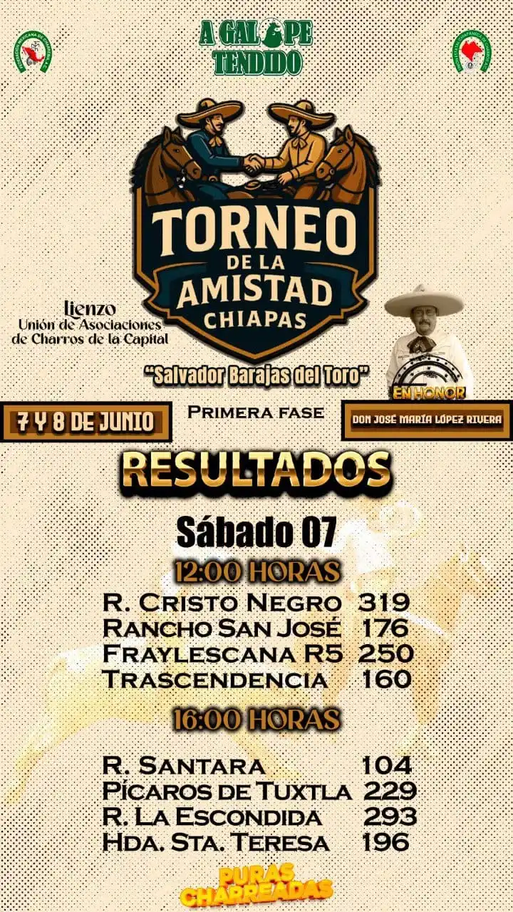 A Galope Tendido post