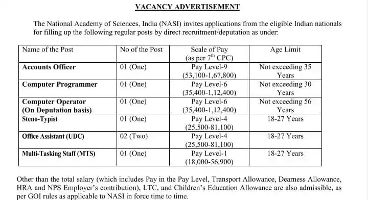 Image from Kok Online: 🔥 NASI Recruitment 2025 MTS LDC Assistant Accountant 7 Vacancy ✅ App...