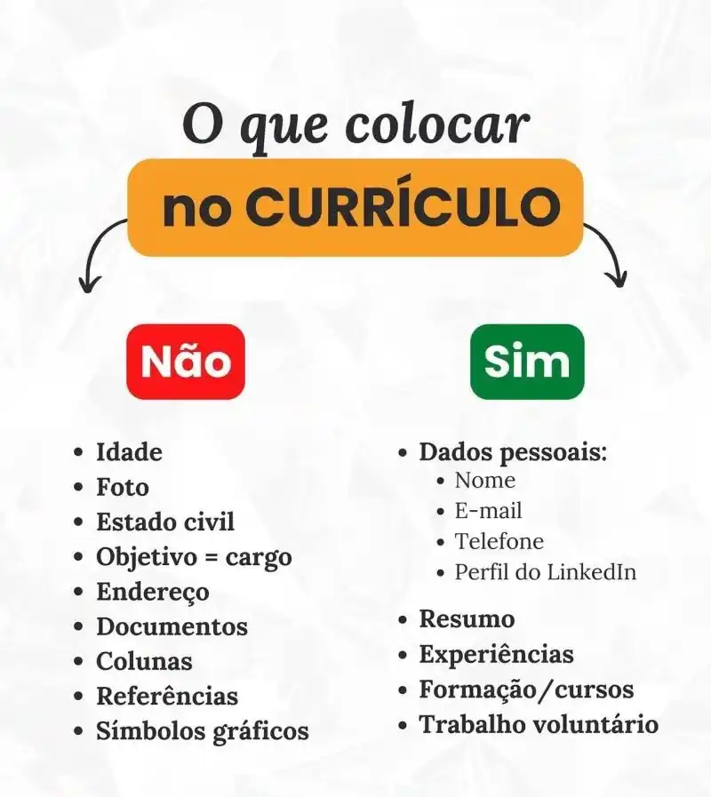 Image from News Online Moz Condutores Lda: Olá, você está sendo chamado para entrevistas? Se você envia currículo...