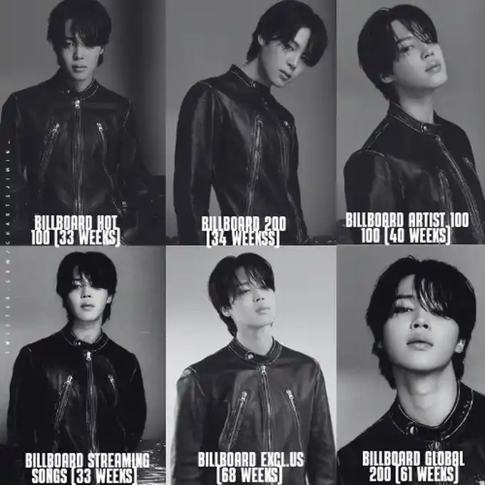 Image from • Park Jimin Universe Paraguay •: 📊 PJUCHARTS A pesar de nunca recibir una gran promoción, Jimin reina...