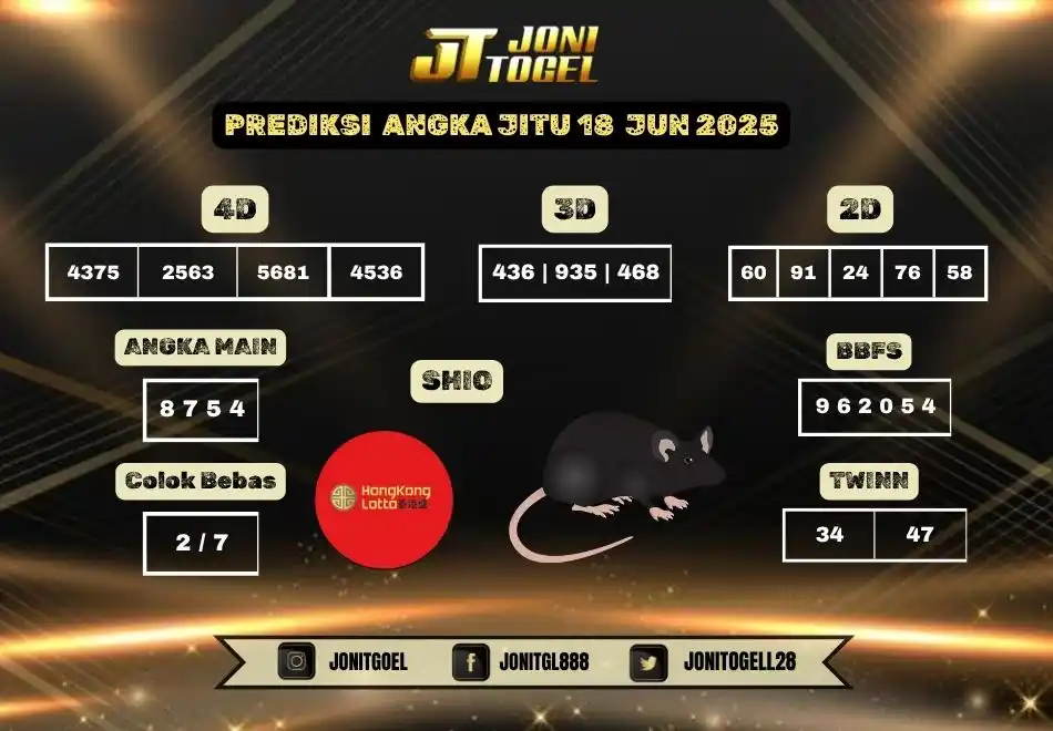 Image from JoniTogel Official: Prediksi Keberuntungan HONGKONG Hari Ini! 🎯 📅 Tanggal: 18 JUNI 2025 ...