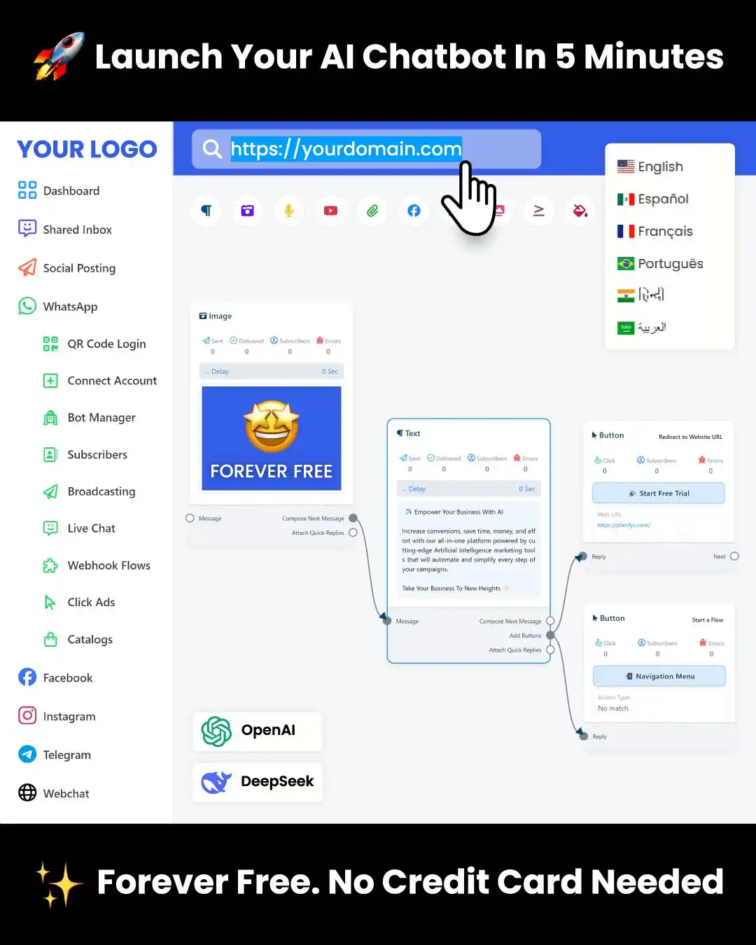 Image from 🚀 Planify X - The Netflix For Entrepreneurs: *🚀 Ready to launch your chatbot in just 5 minutes?* Your forever-fre...