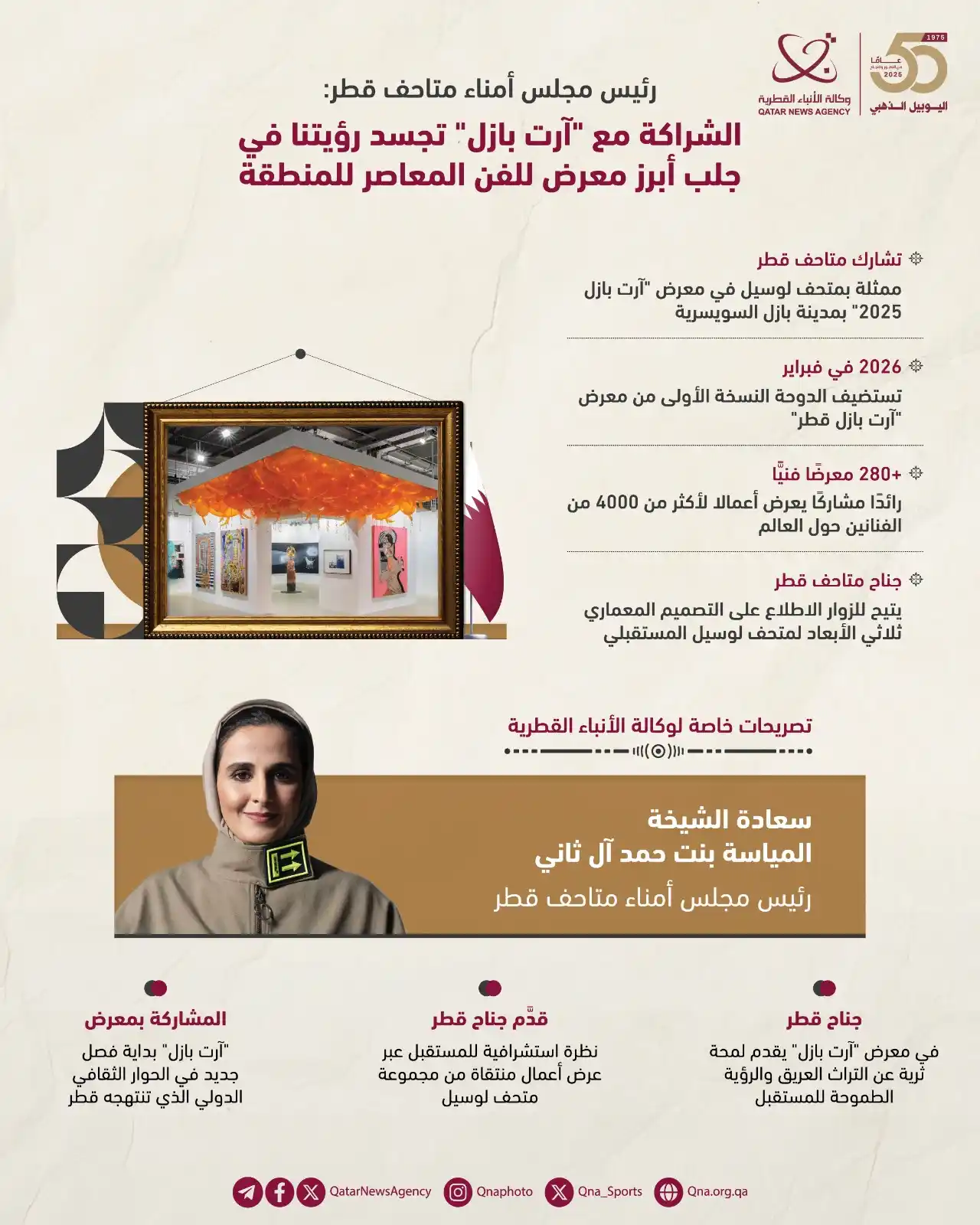 Image from وكالة الأنباء القطرية: رئيس مجلس أمناء متاحف قطر لـ قنا: الشراكة مع "آرت بازل" تجسد رؤيتنا في...