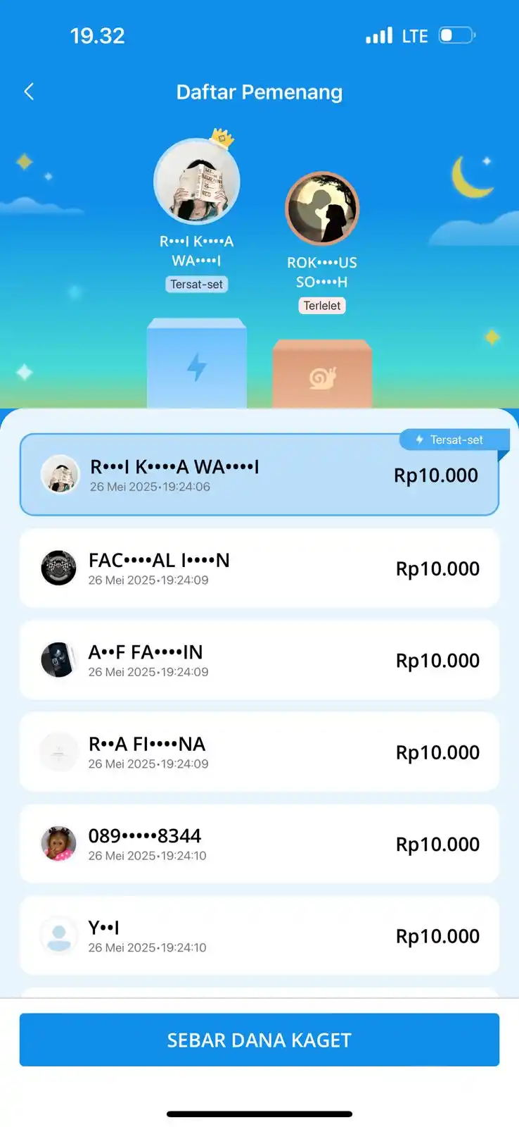 INFO DANA KAGET SETIAP HARI post